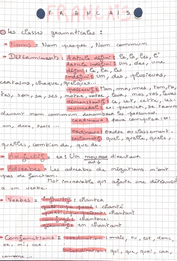 classe grammaticale et fonction grammaticale 