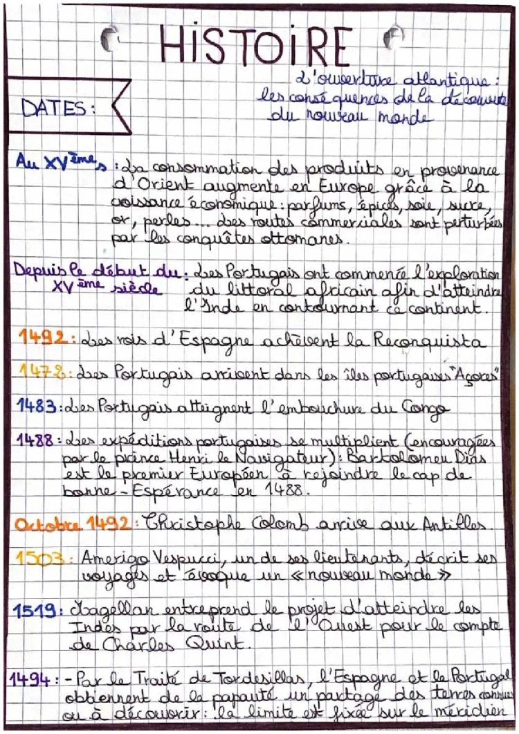 L'ouverture atlantique: La découverte du Nouveau Monde et ses conséquences (Dissertation PDF corrigé)