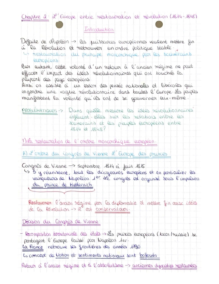 L’Europe entre restauration et révolution (1814-1848) - Cours PDF et Quiz pour Premières