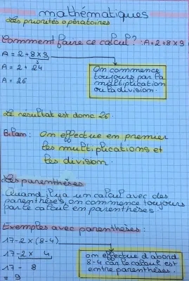 Priorités Opératoires 5ème: Exercices, Règles et PDF