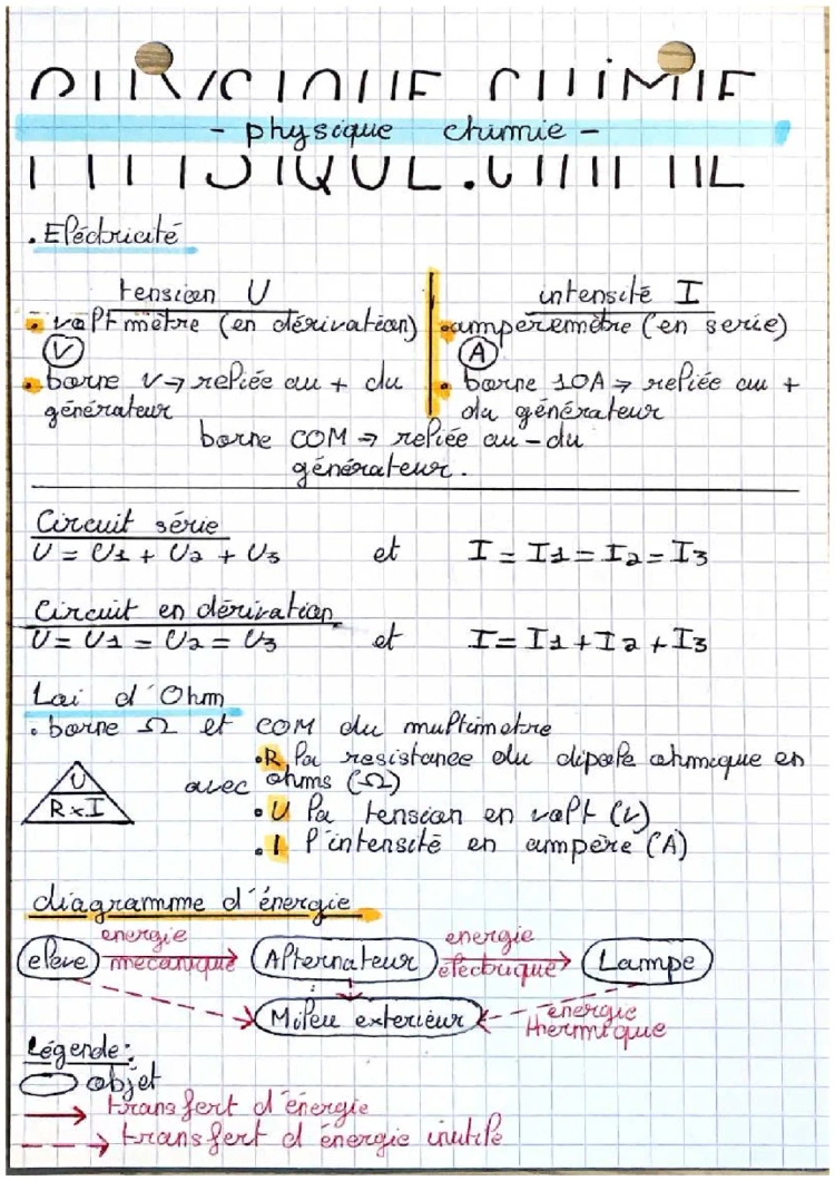 Fiche de révision de physique-chimie et électricité en PDF