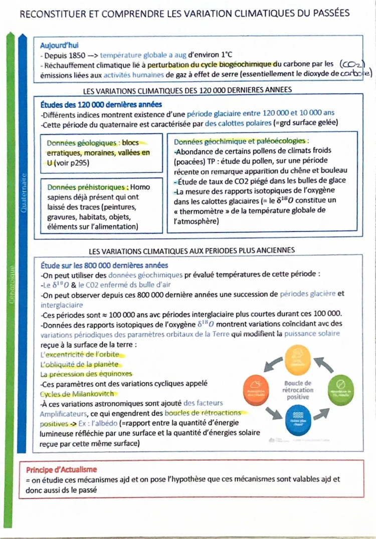 Climat SVT Terminale - Comprendre les Variations Climatiques Passées