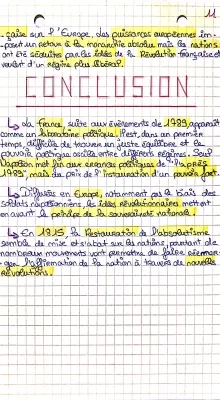 Exposé sur la Révolution française 1789 - 1814, Dates Clés et Résumé