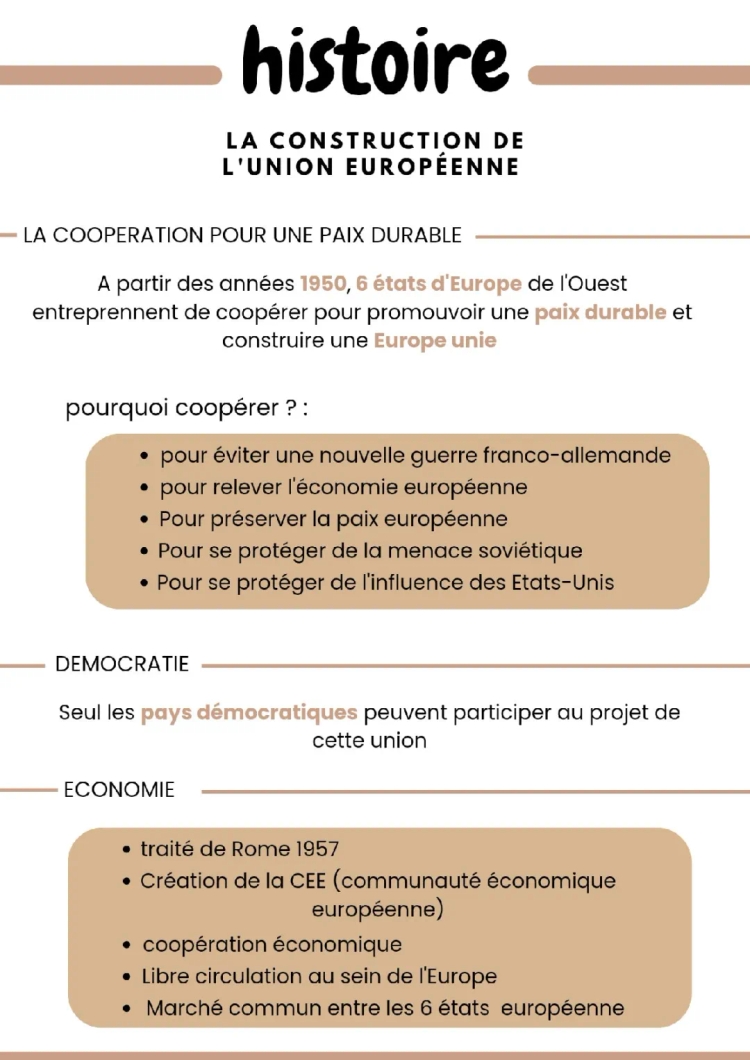 La construction européenne