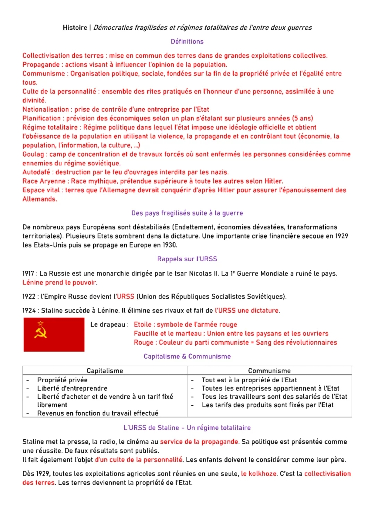 Les Régimes Totalitaires en Europe et la Crise de 1929 pour Terminale