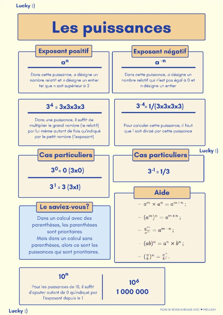 Les puissances : 10 puissance, exposants et exercices