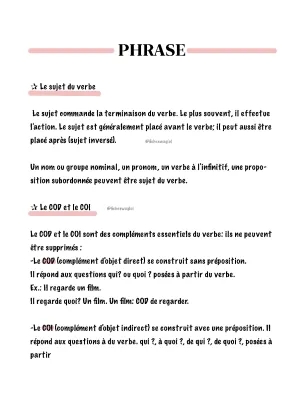 Super Fiche de Révision: Classes et Fonctions Grammaticales 3ème