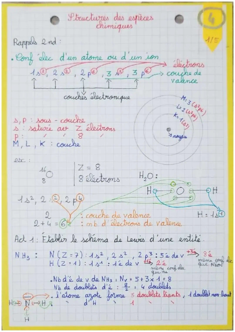 Structures des espèces chimiques 