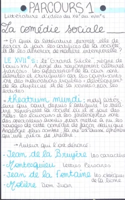 La Comédie Sociale Littérature : Exemples et Analyse avec La Bruyère