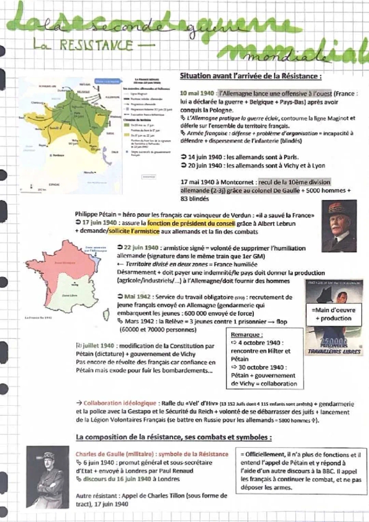 La seconde guerre mondiale - La Résistance en France