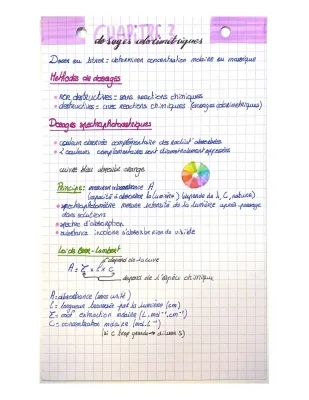 Dosages colorimétriques