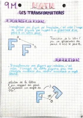 les transformations géométriques 