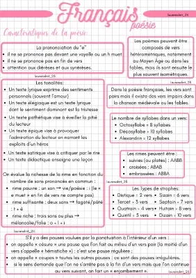 Les caractéristiques, genres et formes de la poésie