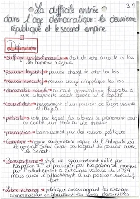 Fiche de révision : La difficile entrée dans l'âge démocratique - La Deuxième République et le Second Empire