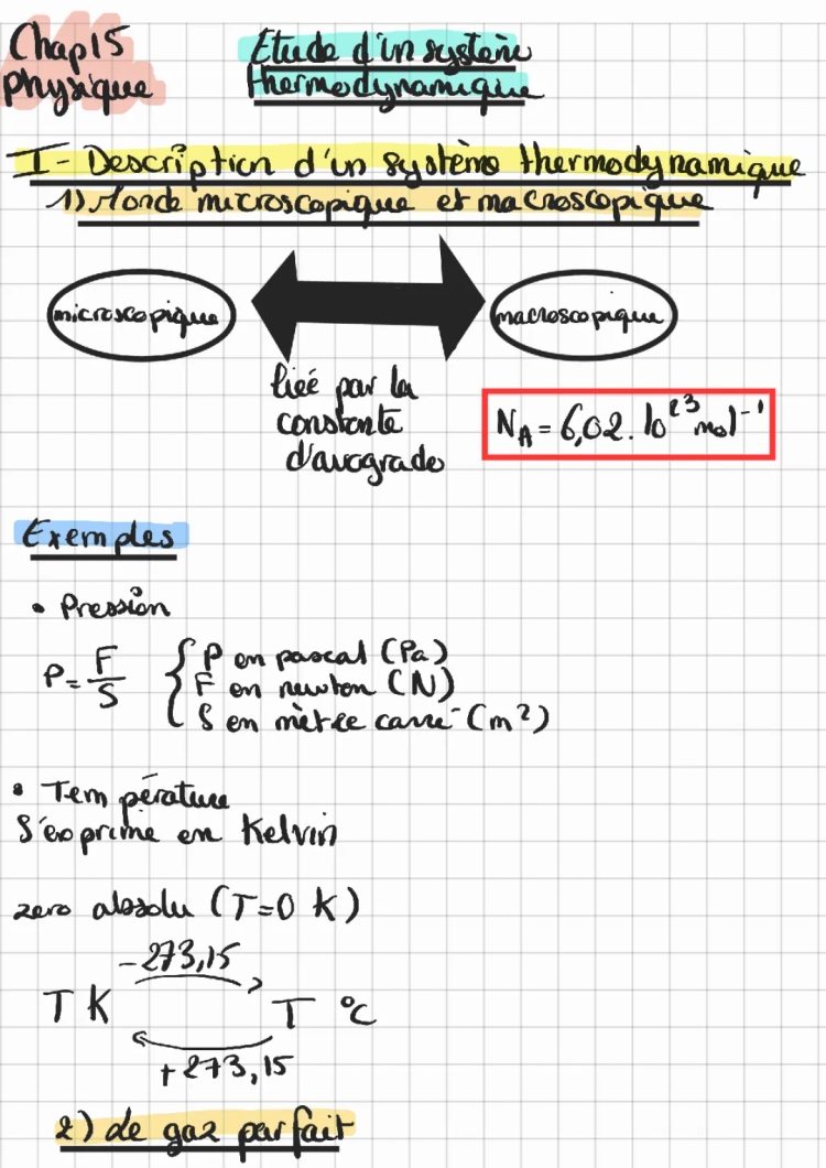 Chapitre 15- Étude d'un système thermodynamique