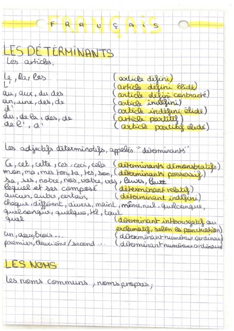  Les classes grammaticales