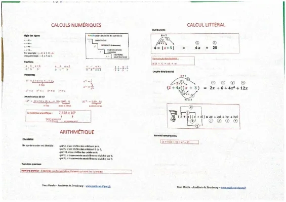 fiche de révision brevet 