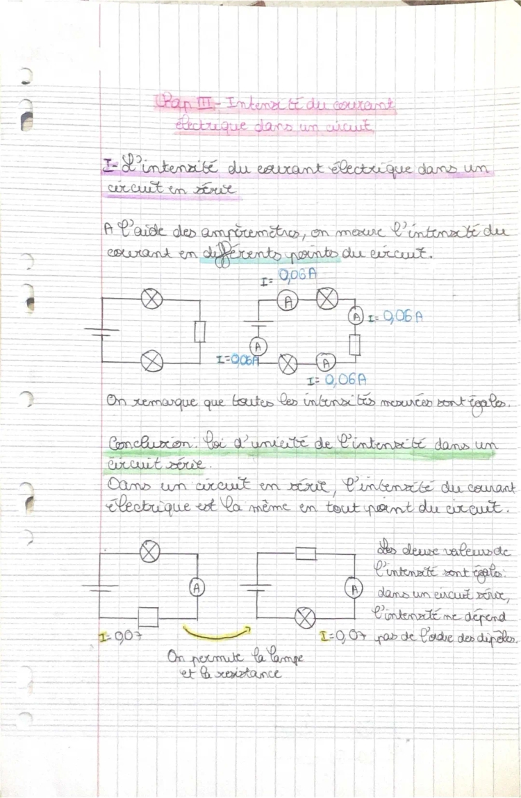 intensité électrique 