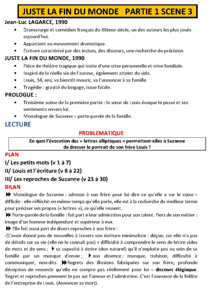 Juste la fin du monde Part 1 Scene 3 Analysis PDF