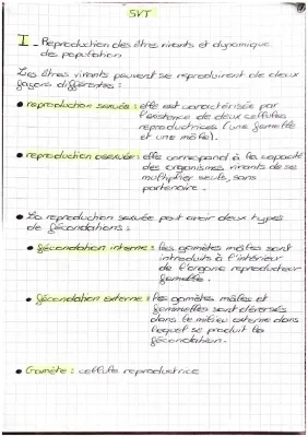 Reproduction des êtres vivants et dynamique des populations 