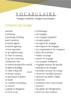 Vocabulaire voyage anglais PDF - Raconte tes vacances en anglais 3ème