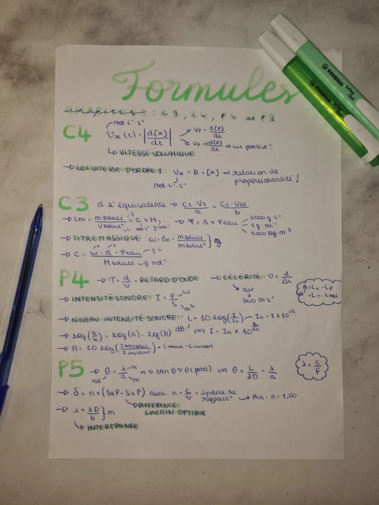 Formules Physique Chimie Terminale 