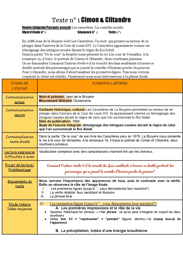 Etude linéaire: Cimon et Clitandre  Les caractères /La comédie sociale