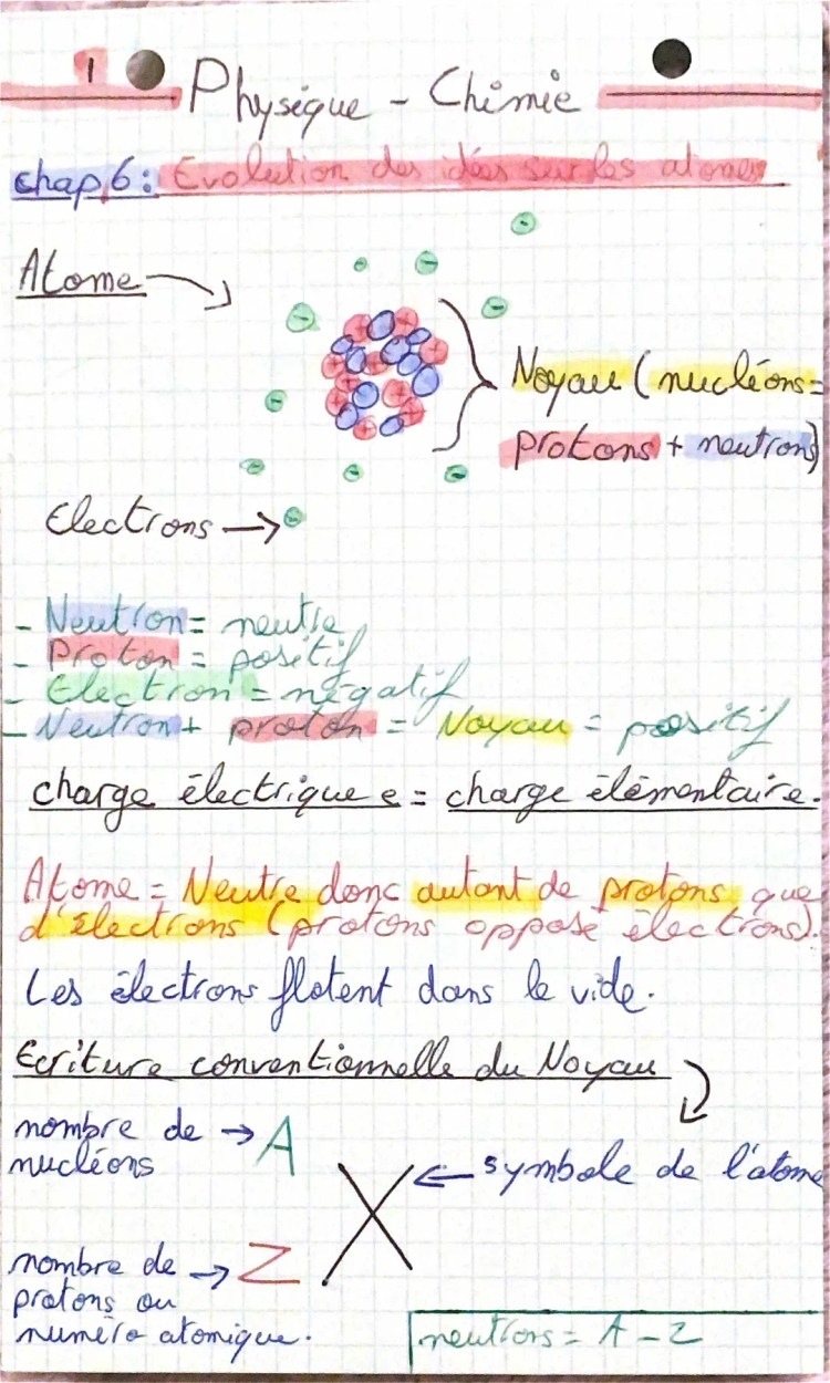 Physique- chimie 