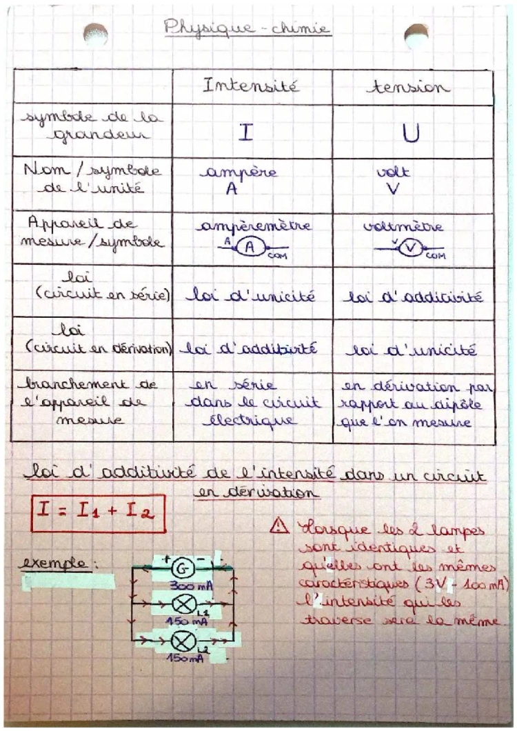 Tout sur la tension et l'intensité en 4ème: Lois, circuits et exercices