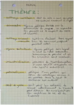 thème 2: les transformations politiques et sociales de la France de 1848 à 1870