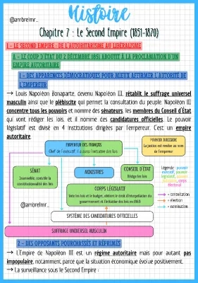 Le Second Empire (1852-1870) : Résumé, Dissertation, Oppositions, Carte