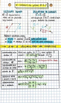 vecteurs et géométrie plane 