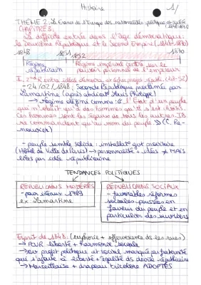 Fiche de Révision : La difficile entrée dans l'âge démocratique - 2nde République et 2nd Empire (1848-1870)