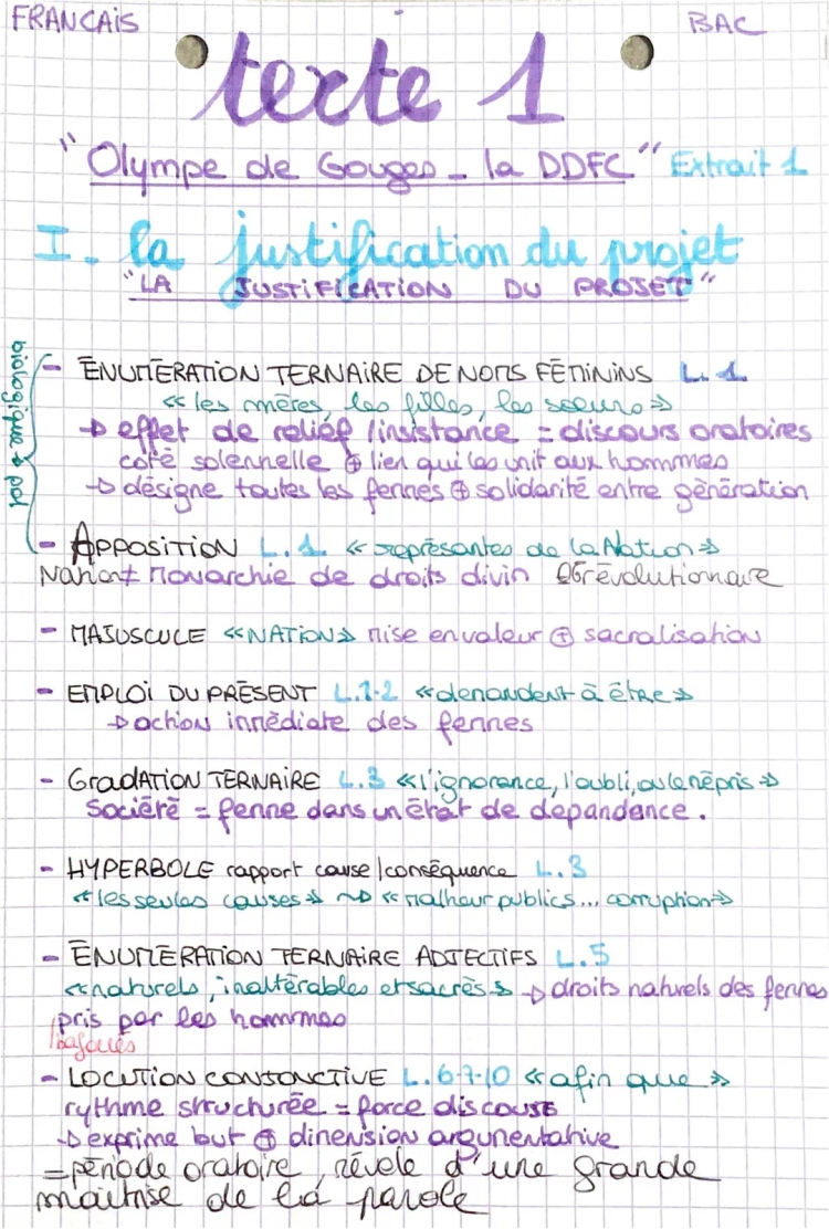 Analyse linéaire du Préambule d'Olympe de Gouges PDF - Pour le Bac de Français