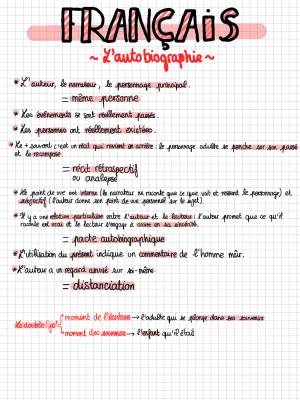 Exemples et Définition du Récit Autobiographique - 3ème