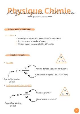 Comprendre la Quantité de Matière et la Mole: Cours, Formules et Exercices