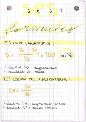 Formules SES