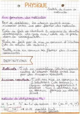 Représentation de Lewis des Atomes et Molécules + Types de Liaisons Chimiques