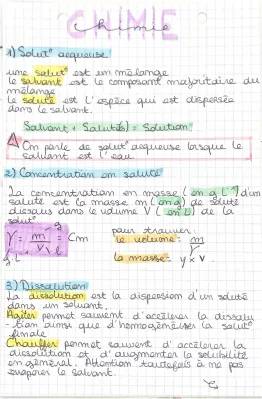 Solution Aqueuse Cours PDF et Exercices Corrigés: Formules et Exemples pour 3ème et Seconde