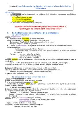 La Méditerranée Médiévale : Cours, Contrôle, Évaluation et Fiches de Révision en PDF