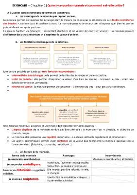 Les Super Pouvoirs de la Monnaie: Pourquoi Elle Est Mieux Que le Troc?