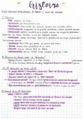 Régime Totalitaire de Staline Date : URSS de 1924 à 3e - Résumé et Causes de la Révolution Russe