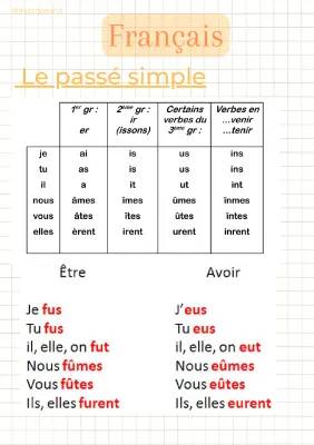 Le passé simple terminaisons - Français