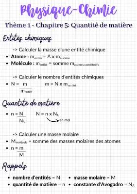 Comment Calculer la Quantité de Matière et les Entités en Chimie