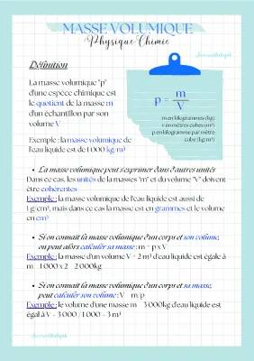 Cours Masse Volumique 3ème et 5ème PDF - Définition, Calcul, Exercices Corrigés