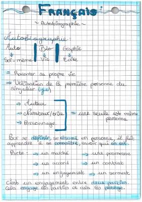 Découvre des exemples d'écriture autoévaluative et autobiographique