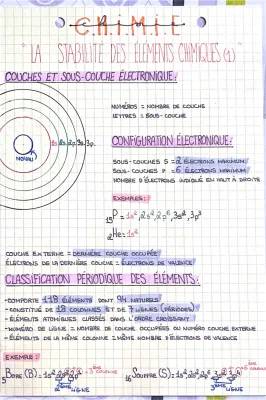 Easy Guide to Isotopes and the Periodic Table for Kids