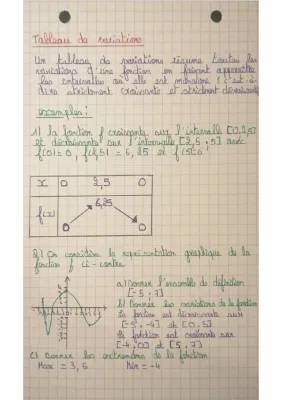 Comment faire un tableau de variation en ligne - Exemples et exercices corrigés