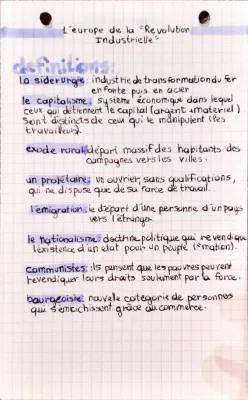 Carte mentale: L'Europe de la révolution industrielle et le capitalisme au 19ème siècle