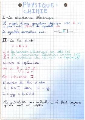 La loi d’ohm- Physique chimie 